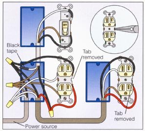 Switched Outlets Wiring Diagram