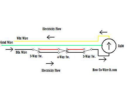  Switch Wiring Diagram on Now Lets Look At It From A Flow Point Of View