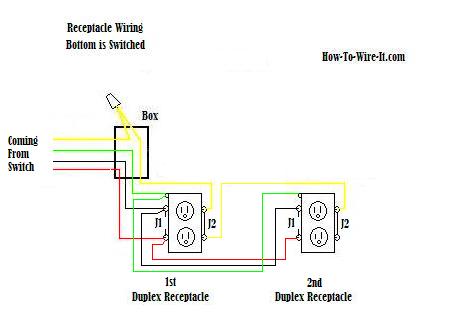 electrical outlet wiring with switch