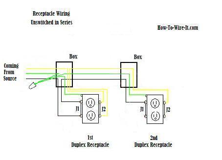 Receptacle Wiring In Series Diagram