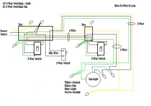 Wire a Ceiling Fan 3-way switch Diagram