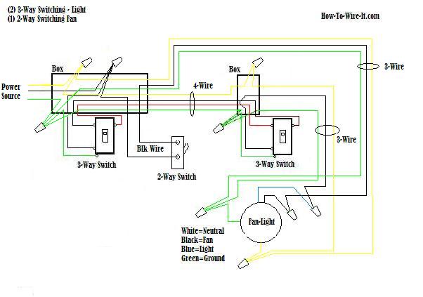 Wiring A Ceiling Fan With Two Switches Diagram | Get Free ... Wiring A Ceiling Fan With Two Switches Diagram | Get Free ...