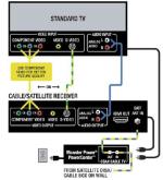 Standard_TV-Diag