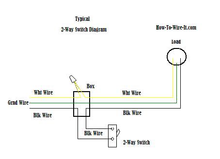 Wiring a 2-Way Switch  Switch To Light Wiring Diagram    How To Wire It