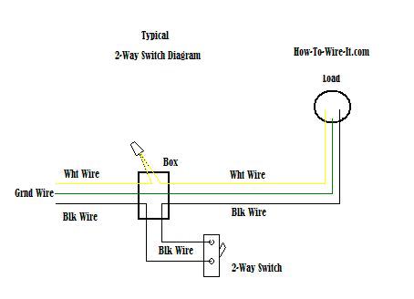 Wiring 2 Way Switch Diagrams Intermediate Switch Wiring 2 Way