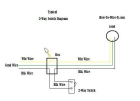 Wiring Diagram For A from www.how-to-wire-it.com