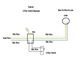 Basic Electrical Wiring Diagram from www.how-to-wire-it.com