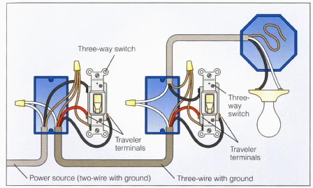 3 way power at switch