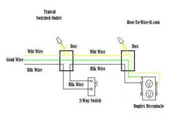 Switched Receptacle wiring diagram