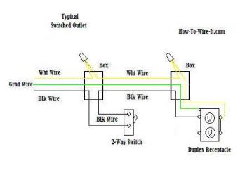 Diagrama de cableado del receptáculo conmutado