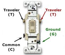 3 way switch terminals