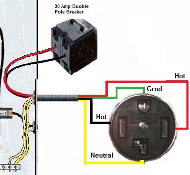 3 Prong 240V Plug Wiring Diagram from www.how-to-wire-it.com