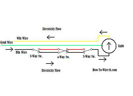 4 Gang 1 Way Light Switch Wiring Diagram from www.how-to-wire-it.com