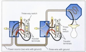 Wiring Examples and Instructions