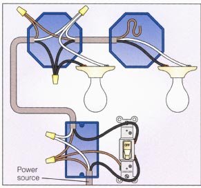 wiring a ceiling light with 2 wire