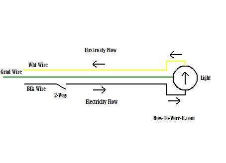 Wiring A 2 Way Switch, Two Way Light Switch Wiring Diagram Canada