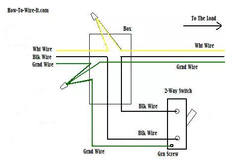 2-way Switch Ground Connection diagram