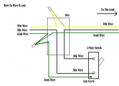 Dimmer Switch Wiring Diagram Usa from www.how-to-wire-it.com