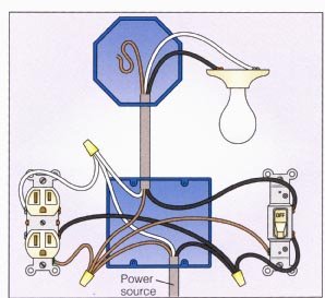 How to add an outlet to a light switch line Wiring A 2 Way Switch