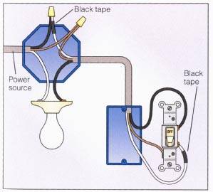 Wiring A 2 Way Switch