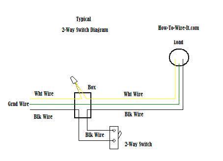 Wiring A 2 Way Switch, Crabtree 2 Way Light Switch Wiring Diagram
