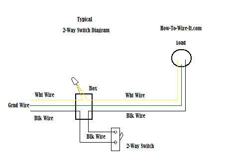 On-On-On Switch Wiring Diagram from www.how-to-wire-it.com