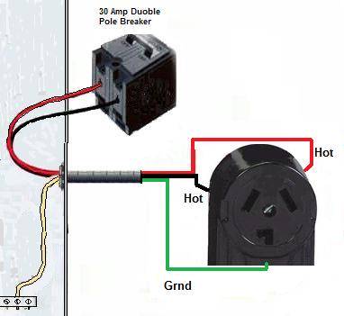 Outlet 3 Wire Stove Plug Wiring Diagram from www.how-to-wire-it.com