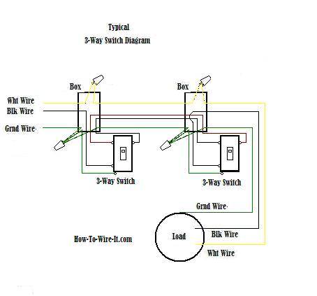 3 Way Toggle Switch Wiring Diagram from www.how-to-wire-it.com