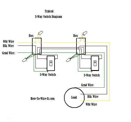 Wiring a 3-Way Switch