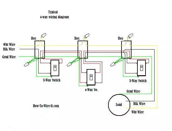 Basic 4-way switch wiring Diagram
