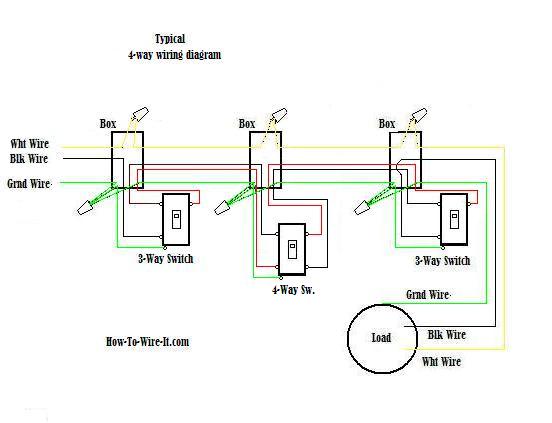 Basic 4-way switch wiring Diagram