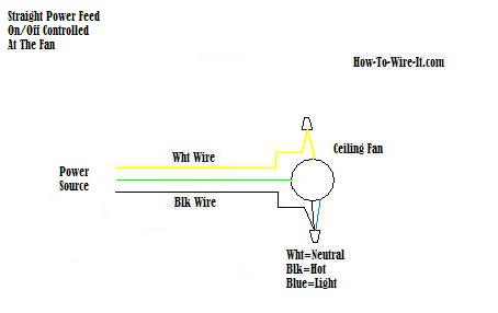 Wire A Ceiling Fan, How To Wire A Ceiling Fan White Black Blue
