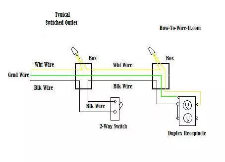 2-way switch Outlet Wiring Diagram